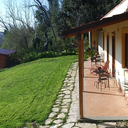 La Casa Nettarina Poggio Mirteto